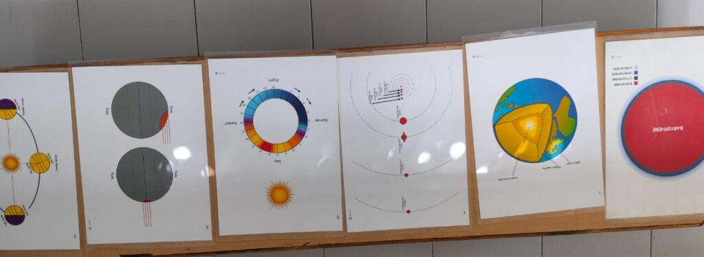 2nd Parent Workshop -EVS workshop: